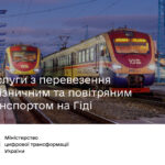 Послуги з перевезення залізницею та авіатранспортом на Гіді