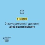 1 ЛЮТОГО В УКРАЇНІ РОЗПОЧИНАЄТЬСЯ КАМПАНІЯ ЗІ ЩЕПЛЕННЯ ДІТЕЙ ВІД ПОЛІОМІЄЛІТУ