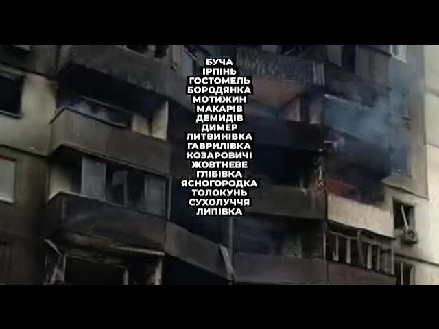 МІСТА ГЕРОЇВ: ТУТ НАРОДЖУЄТЬСЯ СМІЛИВІСТЬ