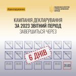 ВЖЕ ЗА ТИЖДЕНЬ ЗАВЕРШУЄТЬСЯ КАМПАНІЯ ДЕКЛАРУВАННЯ ЗА 2023 РІК