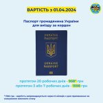 В УКРАЇНІ ЗМІНЮЄТЬСЯ ВАРТІСТЬ ОФОРМЛЕННЯ ЗАКОРДОННОГО ПАСПОРТА