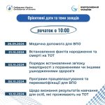 ЗАПРОШУЄМО ВПО НА ОНЛАЙН ЗАХОДИ