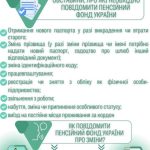 Зміни, про які пенсіонери мают інформувати Пенсійний фонд України