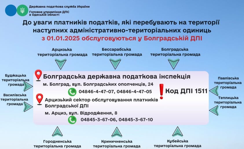 До уваги платників податків