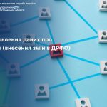 Щодо оновлення даних про громадян (внесення змін в ДРФО)