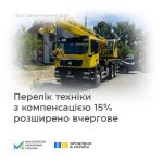 Перелік техніки з компенсацією 15% розширено