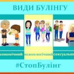 Не мовчи — зупини насильство