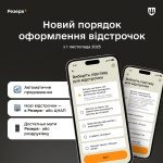 Новий порядок оформлення відстрочок