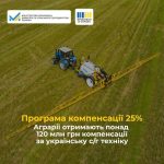 Зроблено в Україні: аграрії отримують понад 120 мил гривень компенсації за придбану с/г техніку вітчизняного виробництва