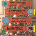 Пам’ятка щодо додержання правил безпечного святкування Новорічних та Різдвяних свят