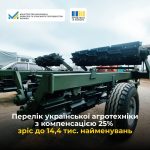 Зроблено в Україні: перелік української агротехніки з компенсацією 25% зріс на 216 нових позицій до 14,4 тис. найменувань