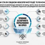 Правила безпечного перебування на кризі