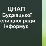 Чи потрібно терміново міняти паспорт-книжечку на ID-картку?