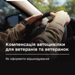 Компенсація за автоцивілку для ветеранів